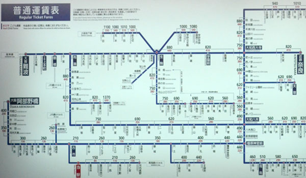 2.  Confirm what ticket you need to get there on the route map and the fare on the board above the ticket machines.